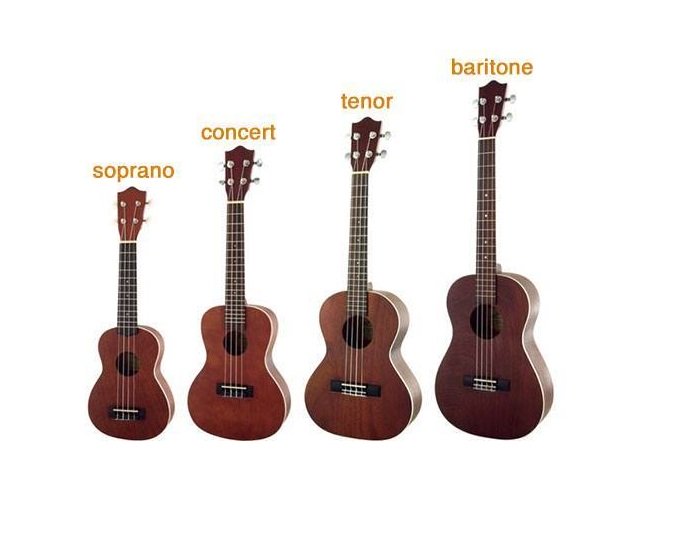 Những điều không thể bỏ qua khi mua đàn ukulele