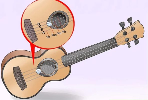 3 cách chỉnh dây đàn ukulele 1